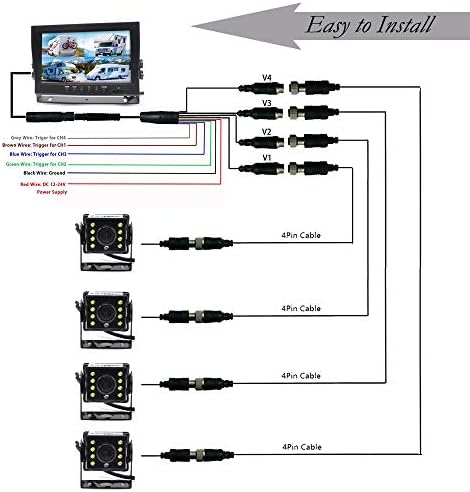 Padarsey sustav za sigurnosnu kopiju kamere, 4 podijeljeni zaslon 9 '' quad view zaslon HD monitor s DVR funkcijom snimanja, Vodootporne