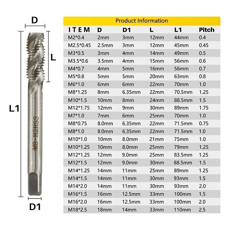 Pikis metrički dodir čelični vijak Spiral Flaute Dodirnite M2-M18 Stroj navoj Alati za bušenje 1pcs 1pcs