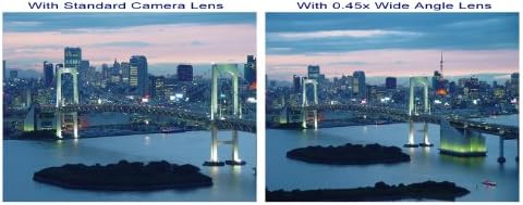 Nova 0,43x širokokutna konverzija visoke razlučivosti za Nikon 1 J4