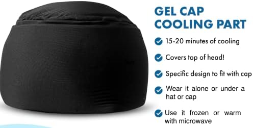 Glavobolja šešira Gel gornja kapa za olakšanje hlađenja tijekom napetosti glavobolje ili migrene - koristite sami, pod šeširom ili