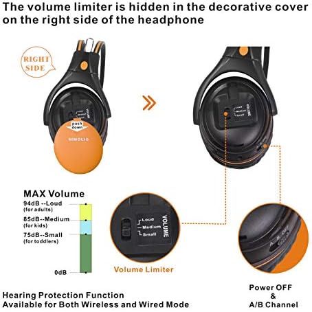 Slušalice Simolio vozila s podesivim ograničavanjem volumena za djecu i zamjenske poklopce baterije