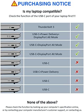 USB hub C, priključne stanice TOTU 9-u-1 Type C Hub s lukom 4K HDMI izlaz, 3 USB 3.0, 1 USB port 2.0, 1 USB port C, uređaj za čitanje