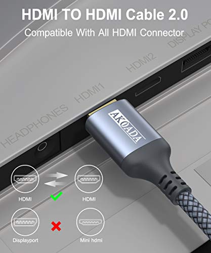 Akoada 4K velike brzine HDMI kabel, HDMI 2.0 Ethernet 30AWG Pleteni najlon kabel 4K 60Hz HDR Video HDCP 2,2 3D 2160P 1080P Kompatibilni