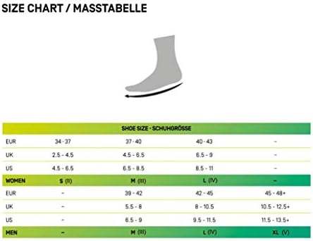 CEP ženski bez showa koji trče čarape 4.0 - Kompresijske čarape za performanse