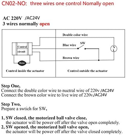 Kuglični ventil Tople i hladna voda zaustavljanje DN15- DN50 AC220V/24V DC5V/12V/24V 2 WASS-a mesingani motorizirani kuglični ventil