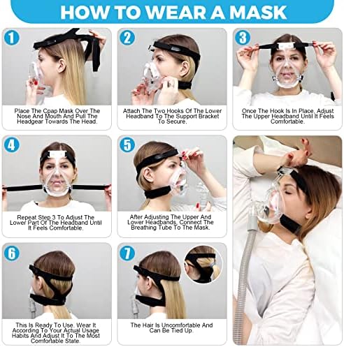 CPAP maske punog lica Universal 001