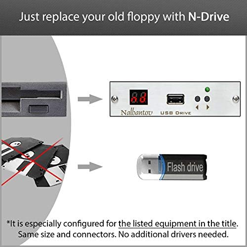 Emulator USB-floppy disk drive N-Drive Industrial od Nalbantov za Barudan BEMS/BEMR/BEM/BEMY/Bent